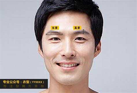 男人粗眉|男生眉毛類型有哪些？自然眉、一字眉⋯修眉技巧、眉。